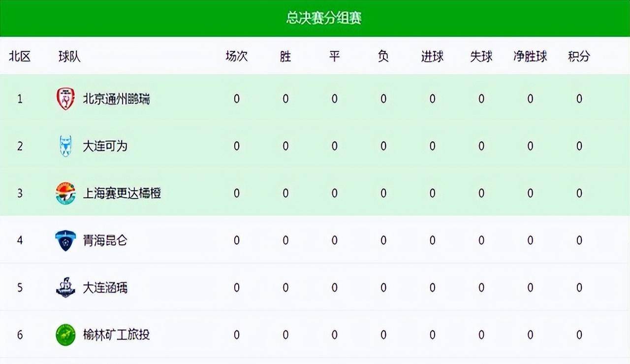 快连VPN