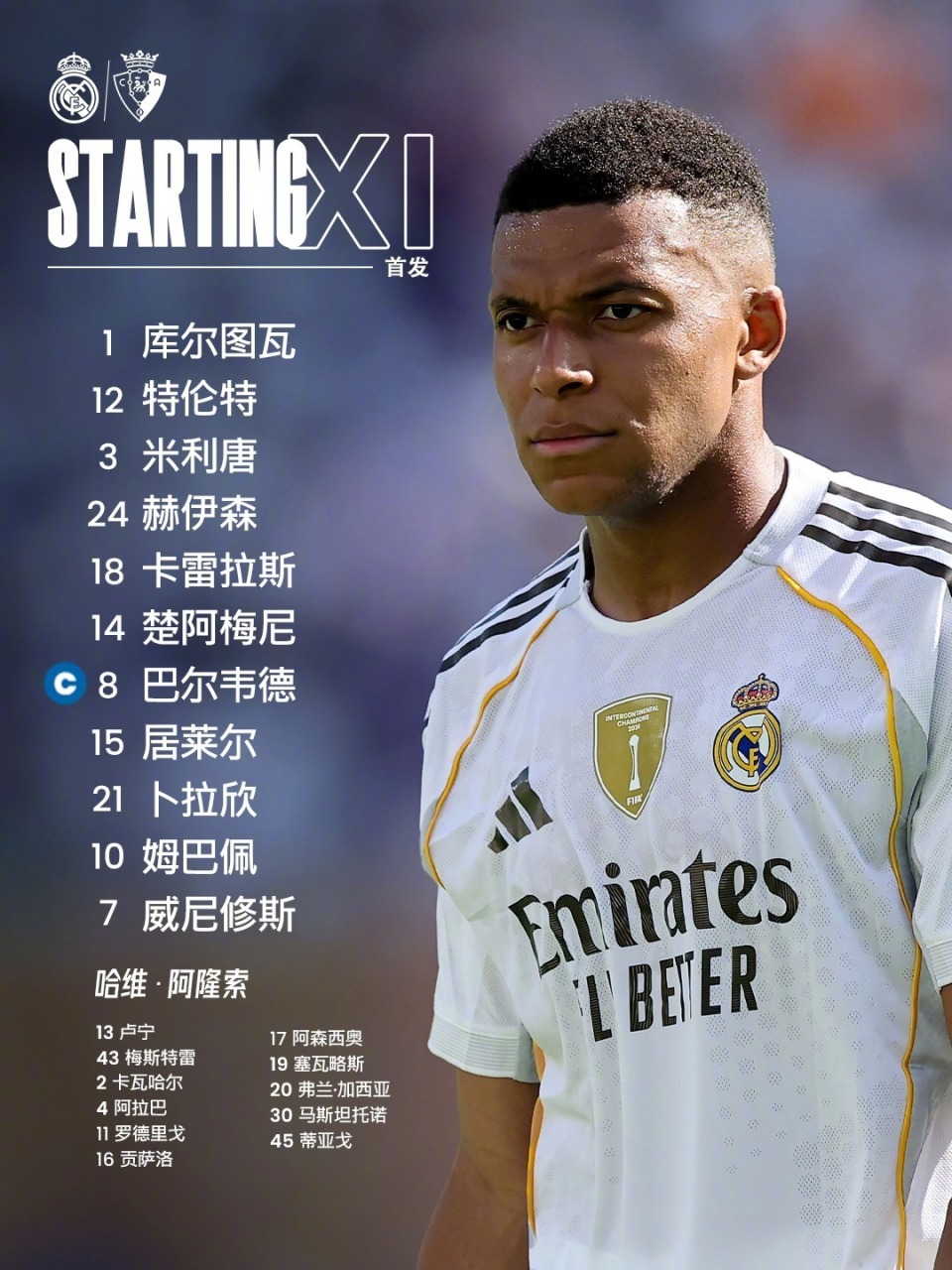 展现出顽强, 为球队创造, src