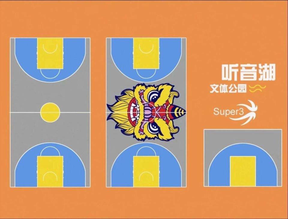 width, 体和天空形